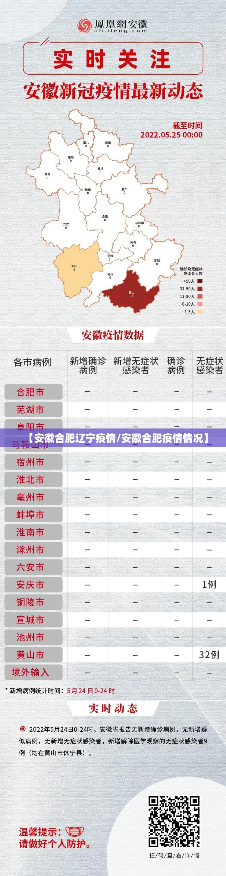 【安徽合肥辽宁疫情/安徽合肥疫情情况】