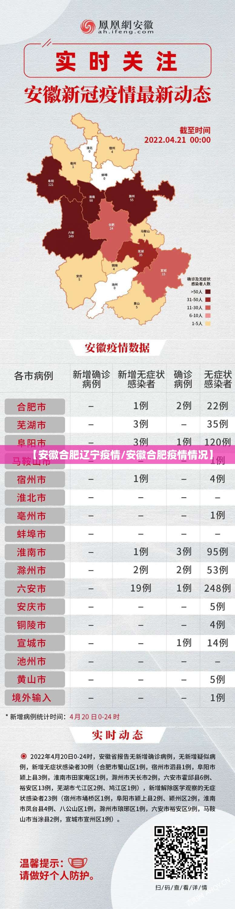 【安徽合肥辽宁疫情/安徽合肥疫情情况】