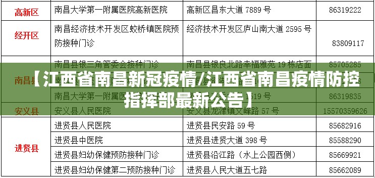 【江西省南昌新冠疫情/江西省南昌疫情防控指挥部最新公告】