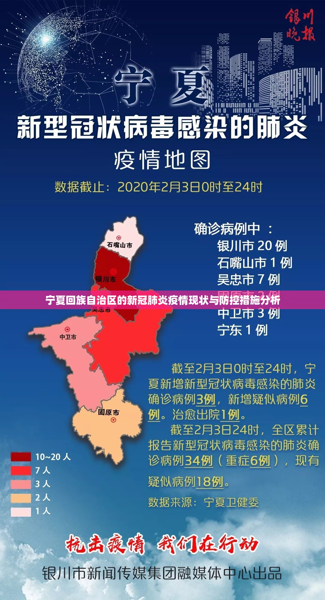 宁夏回族自治区的新冠肺炎疫情现状与防控措施分析