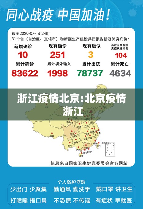 浙江疫情北京:北京疫情 浙江