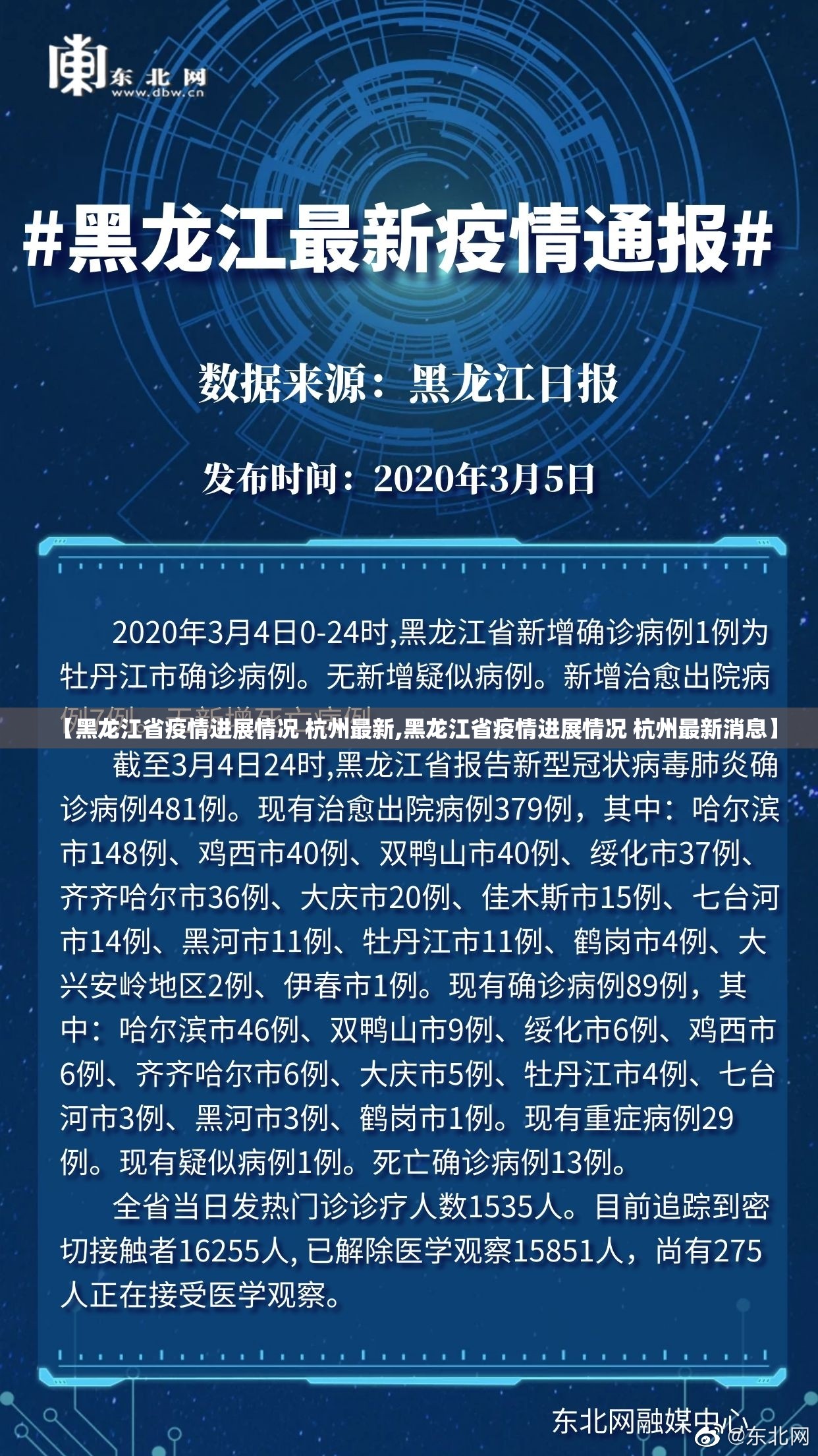 【黑龙江省疫情进展情况 杭州最新,黑龙江省疫情进展情况 杭州最新消息】
