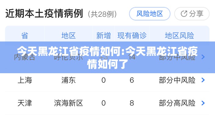 今天黑龙江省疫情如何:今天黑龙江省疫情如何了