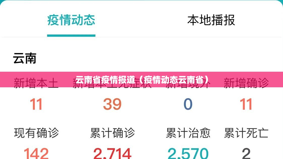 云南省疫情报道（疫情动态云南省）