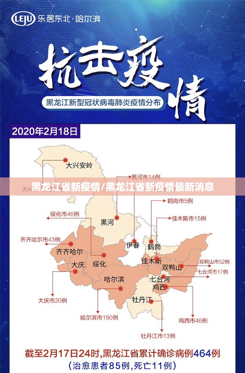 黑龙江省新疫情/黑龙江省新疫情最新消息