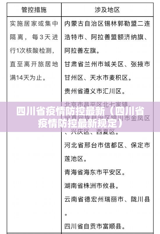 四川省疫情防控最新（四川省疫情防控最新规定）