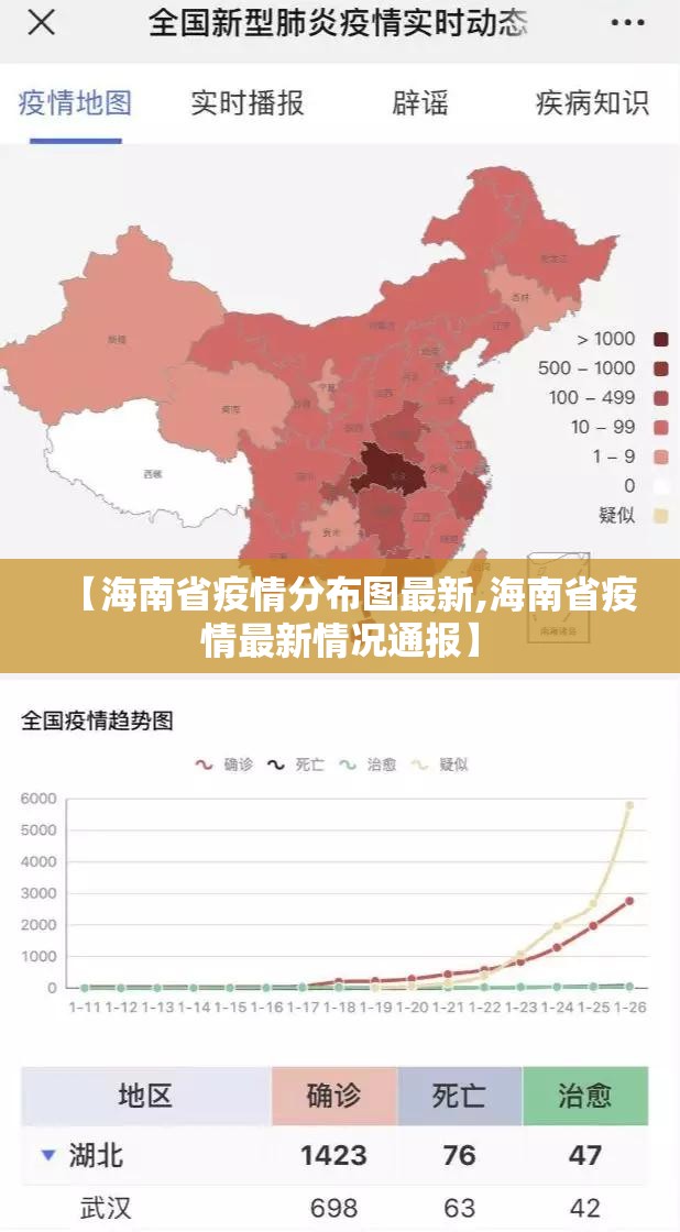 【海南省疫情分布图最新,海南省疫情最新情况通报】