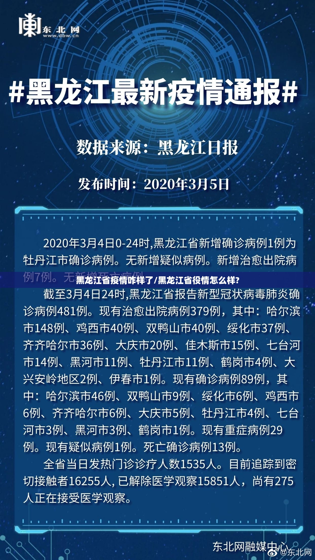 黑龙江省疫情咋样了/黑龙江省役情怎么样?