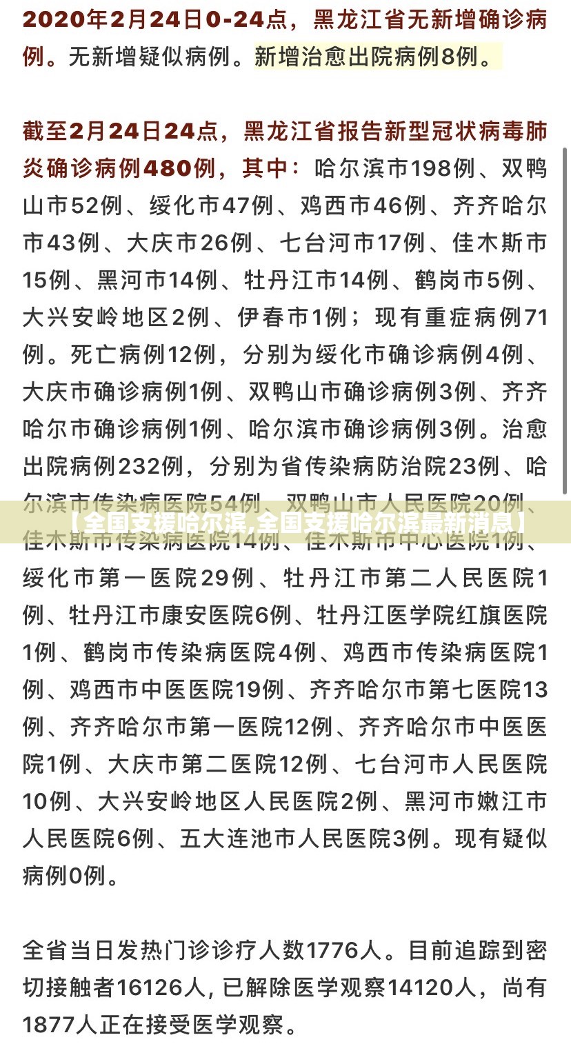 【全国支援哈尔滨,全国支援哈尔滨最新消息】