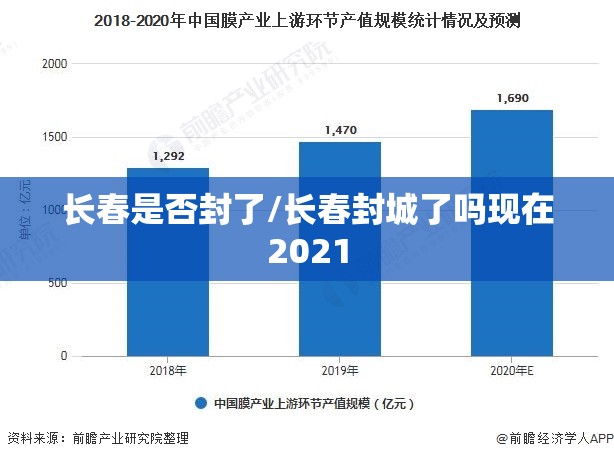 长春是否封了/长春封城了吗现在2021