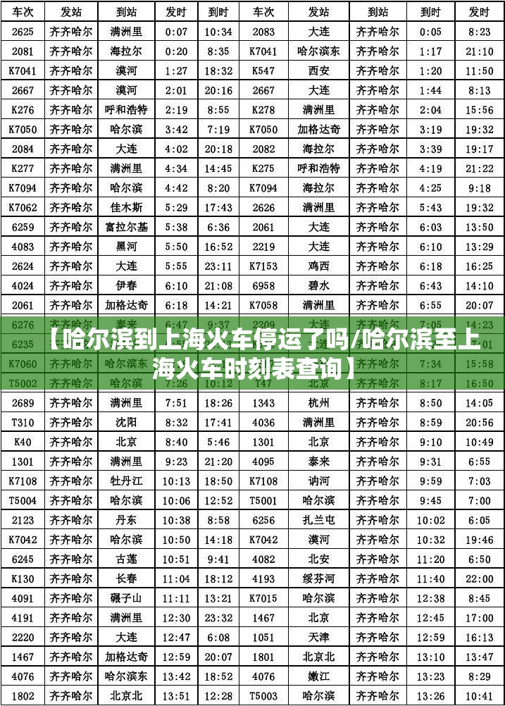 【哈尔滨到上海火车停运了吗/哈尔滨至上海火车时刻表查询】