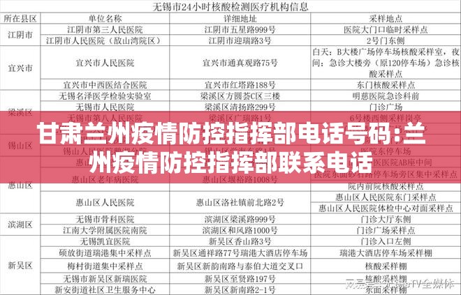 甘肃兰州疫情防控指挥部电话号码:兰州疫情防控指挥部联系电话