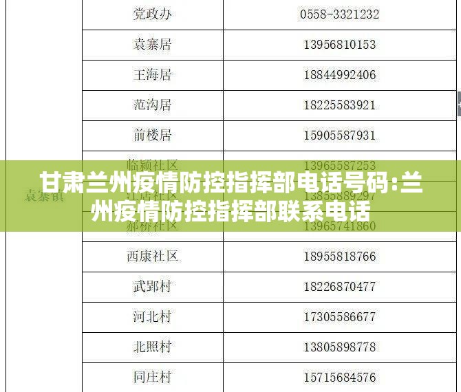 甘肃兰州疫情防控指挥部电话号码:兰州疫情防控指挥部联系电话