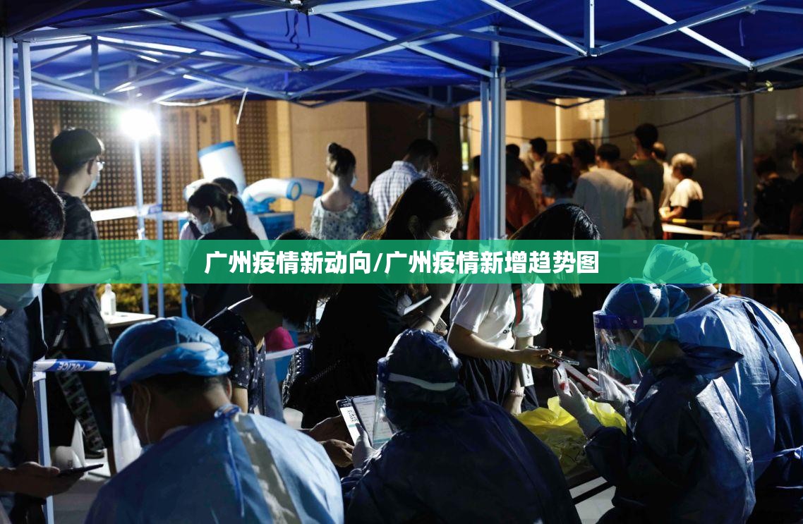广州疫情新动向/广州疫情新增趋势图