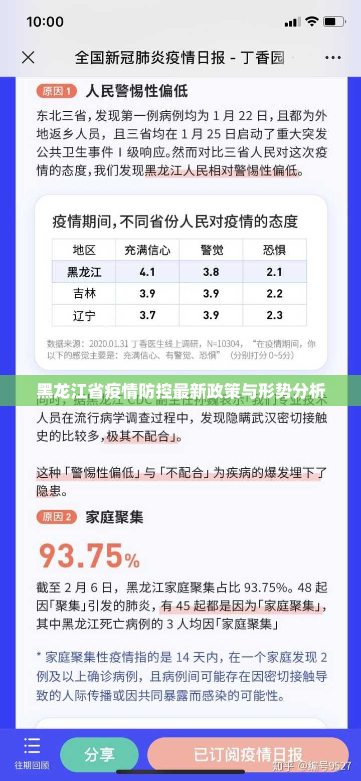黑龙江省疫情防控最新政策与形势分析