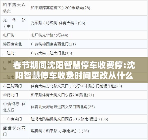 春节期间沈阳智慧停车收费停:沈阳智慧停车收费时间更改从什么时候开始实行?