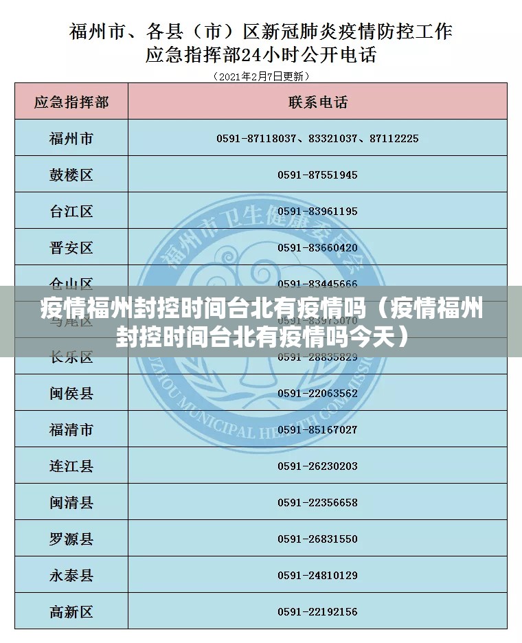 疫情福州封控时间台北有疫情吗（疫情福州封控时间台北有疫情吗今天）