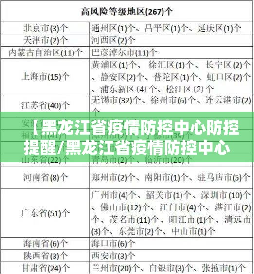 【黑龙江省疫情防控中心防控提醒/黑龙江省疫情防控中心防控提醒电话】