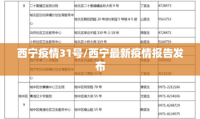 西宁疫情31号/西宁最新疫情报告发布