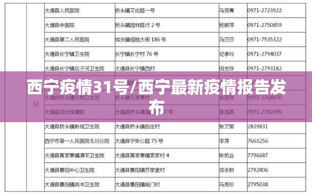 西宁疫情31号/西宁最新疫情报告发布