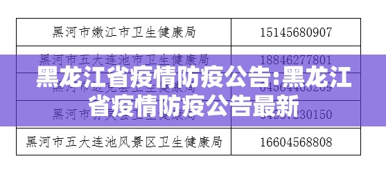 黑龙江省疫情防疫公告:黑龙江省疫情防疫公告最新