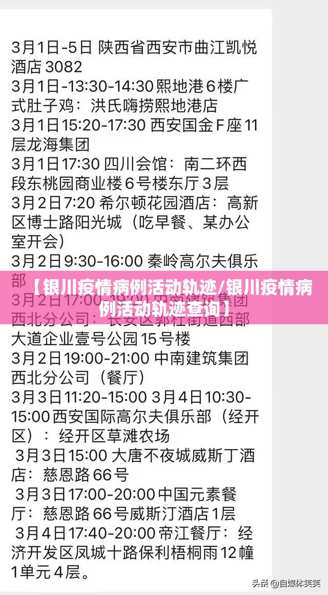 【银川疫情病例活动轨迹/银川疫情病例活动轨迹查询】