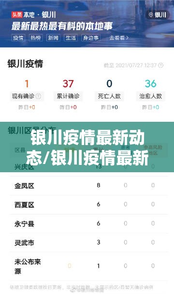 银川疫情最新动态/银川疫情最新动态消息