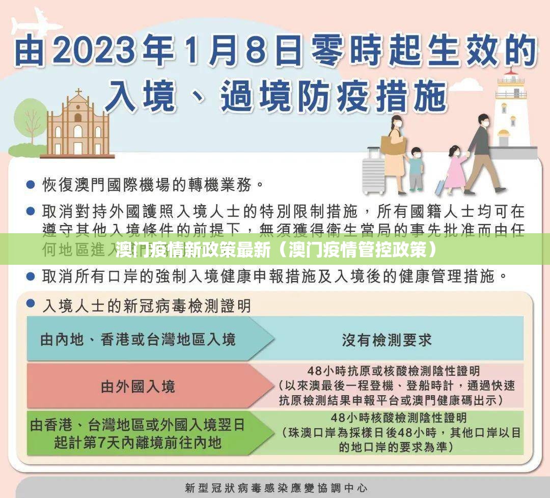 澳门疫情新政策最新（澳门疫情管控政策）