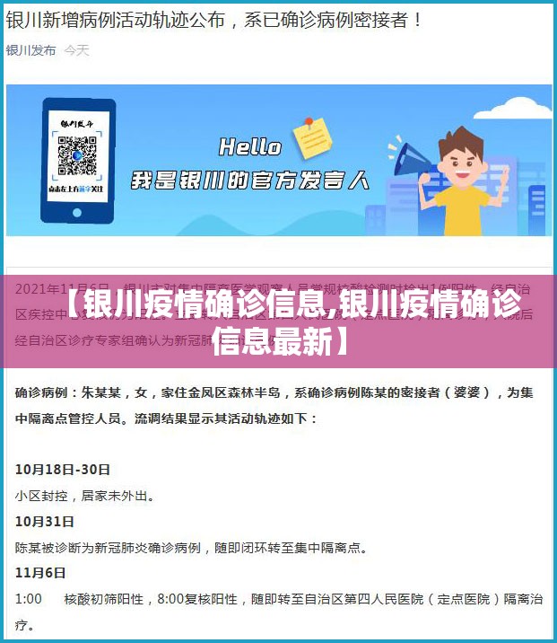 【银川疫情确诊信息,银川疫情确诊信息最新】