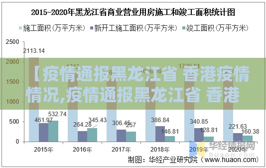 【疫情通报黑龙江省 香港疫情情况,疫情通报黑龙江省 香港疫情情况如何】