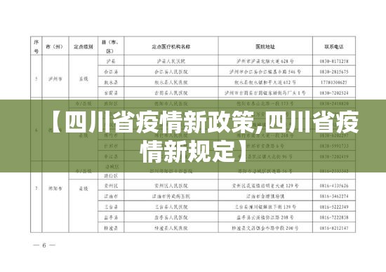 【四川省疫情新政策,四川省疫情新规定】