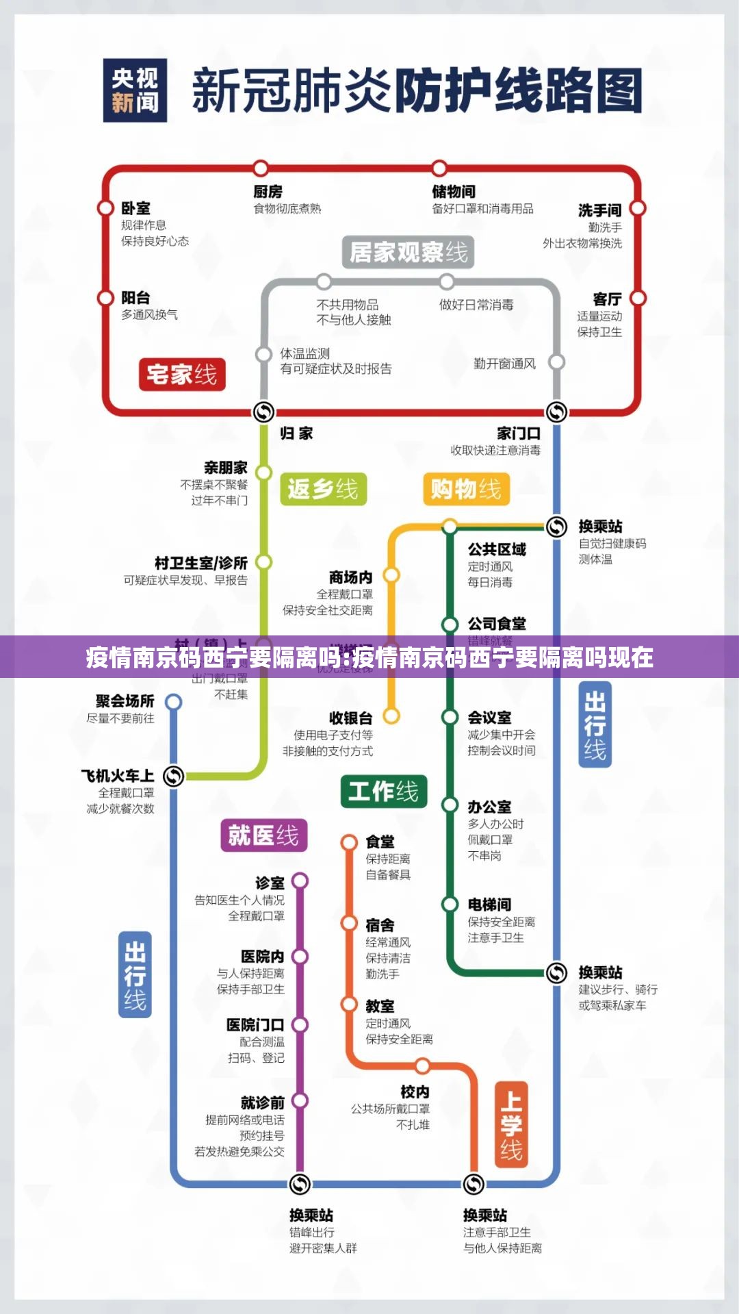 疫情南京码西宁要隔离吗:疫情南京码西宁要隔离吗现在