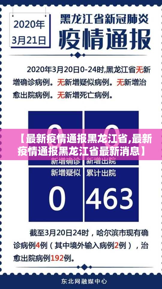 【最新疫情通报黑龙江省,最新疫情通报黑龙江省最新消息】