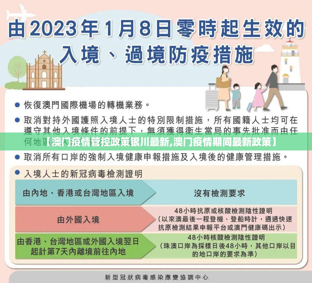 【澳门疫情管控政策银川最新,澳门疫情期间最新政策】