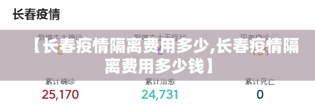 【长春疫情隔离费用多少,长春疫情隔离费用多少钱】
