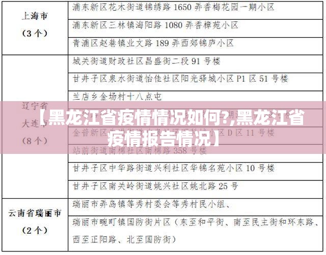【黑龙江省疫情情况如何?,黑龙江省疫情报告情况】