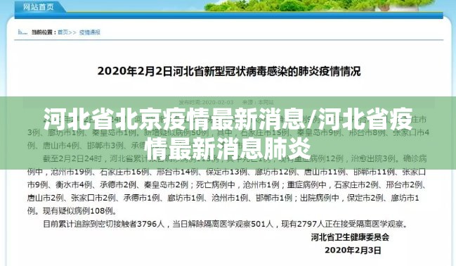 河北省北京疫情最新消息/河北省疫情最新消息肺炎