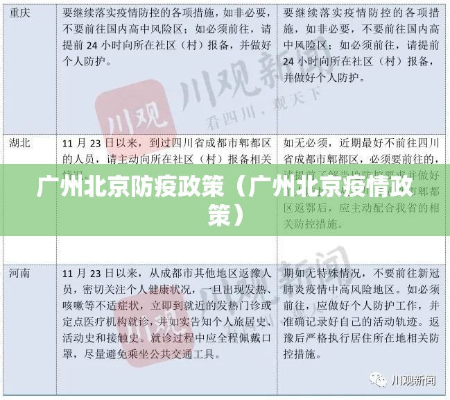 广州北京防疫政策（广州北京疫情政策）