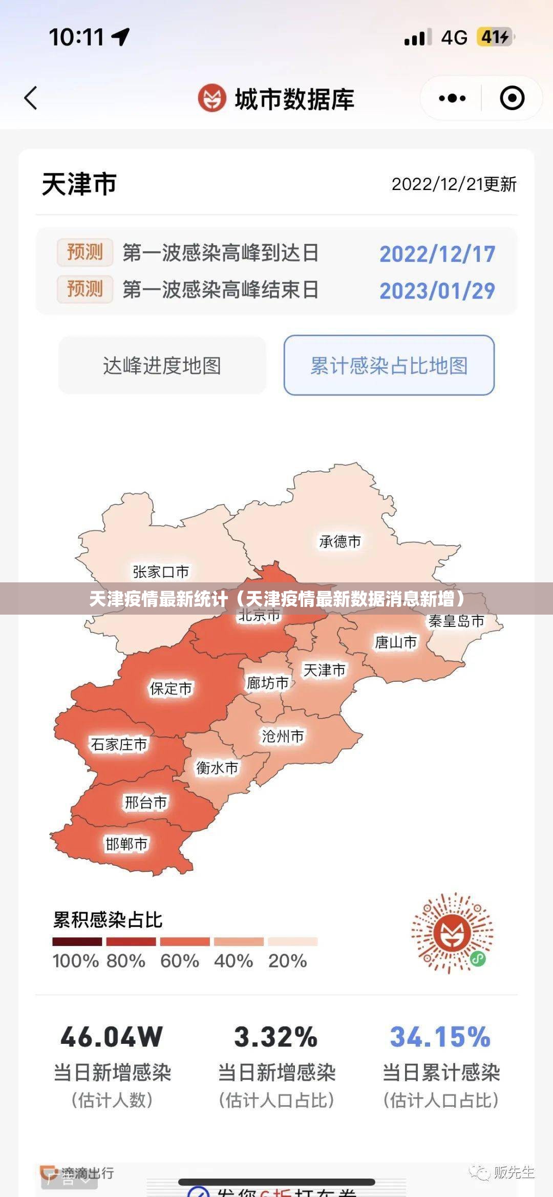 天津疫情最新统计（天津疫情最新数据消息新增）