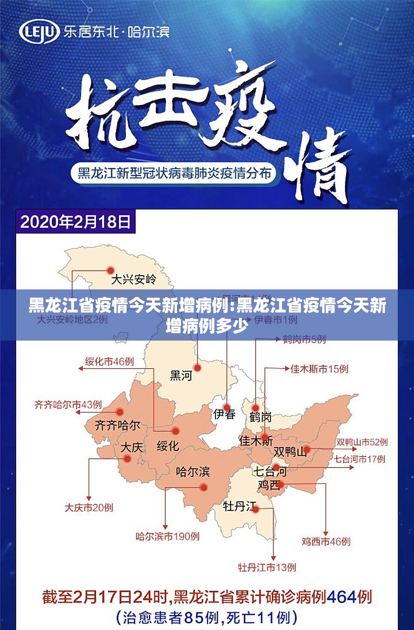 黑龙江省疫情今天新增病例:黑龙江省疫情今天新增病例多少