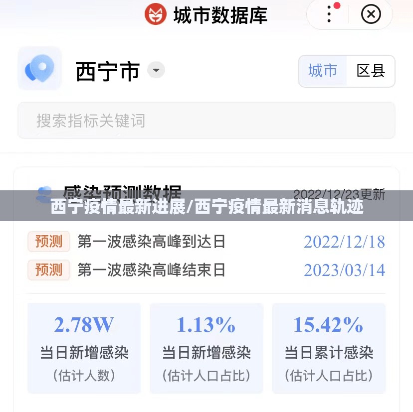 西宁疫情最新进展/西宁疫情最新消息轨迹