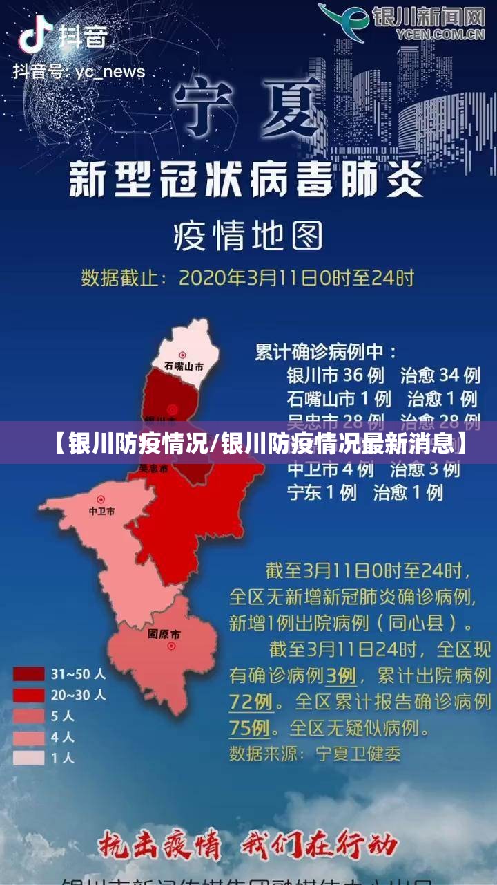 【银川防疫情况/银川防疫情况最新消息】