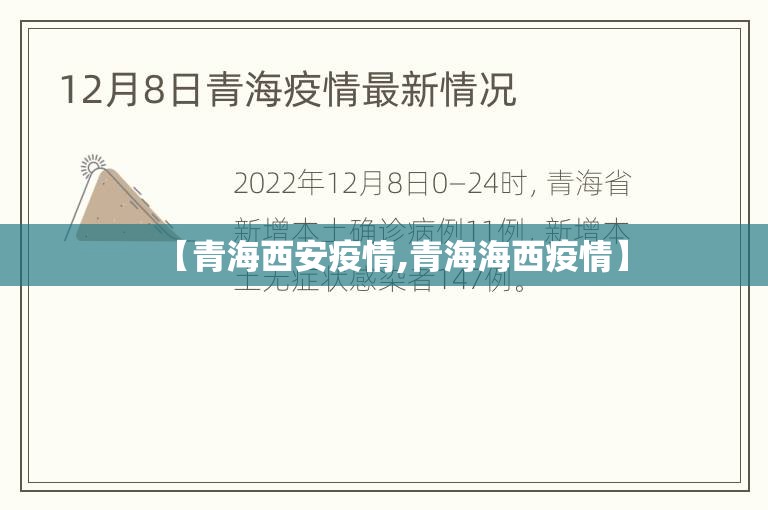【青海西安疫情,青海海西疫情】