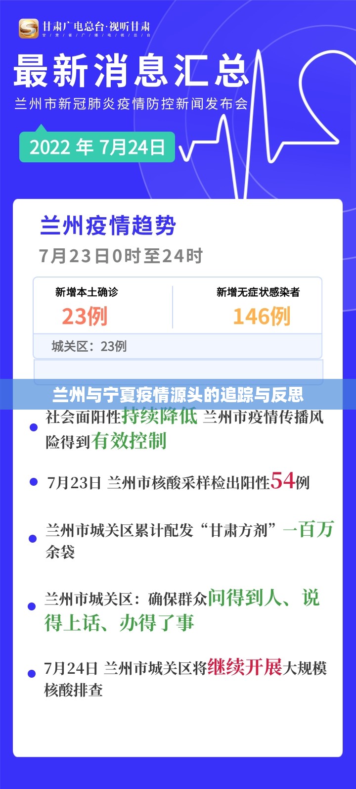 兰州与宁夏疫情源头的追踪与反思