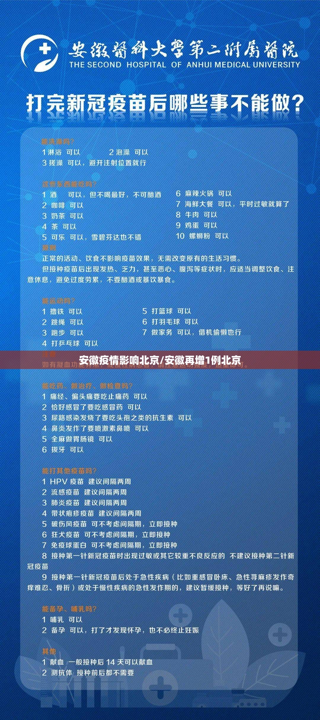 安徽疫情影响北京/安徽再增1例北京