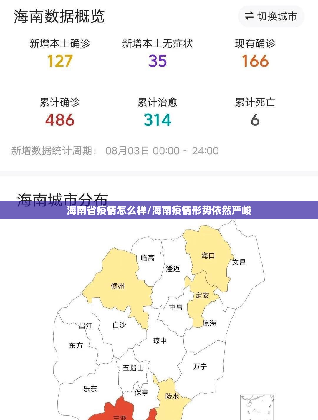 海南省疫情怎么样/海南疫情形势依然严峻