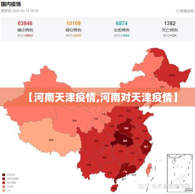 【河南天津疫情,河南对天津疫情】