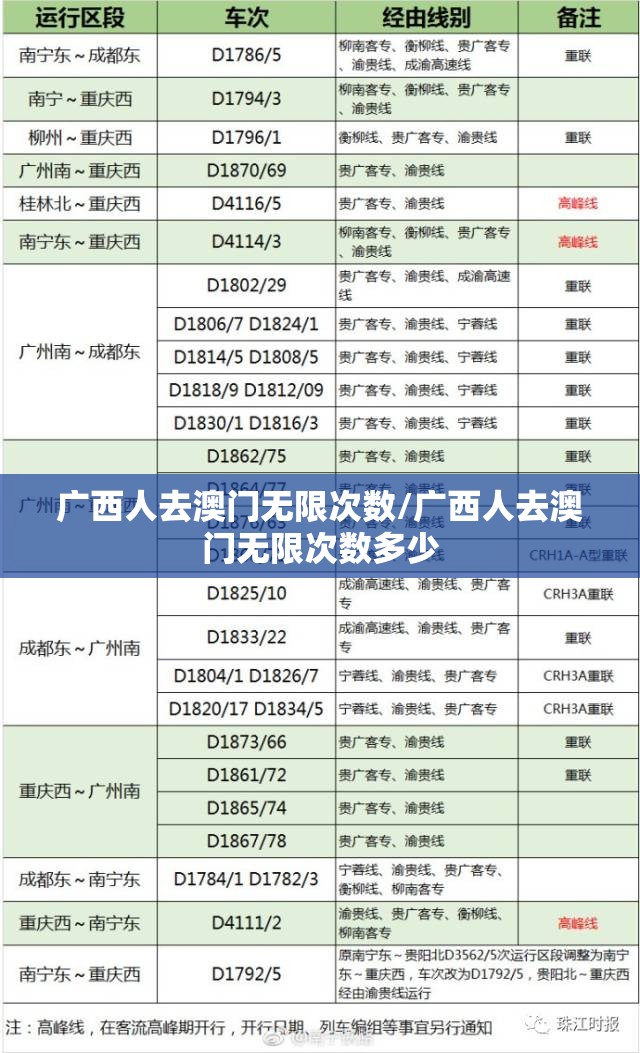 广西人去澳门无限次数/广西人去澳门无限次数多少