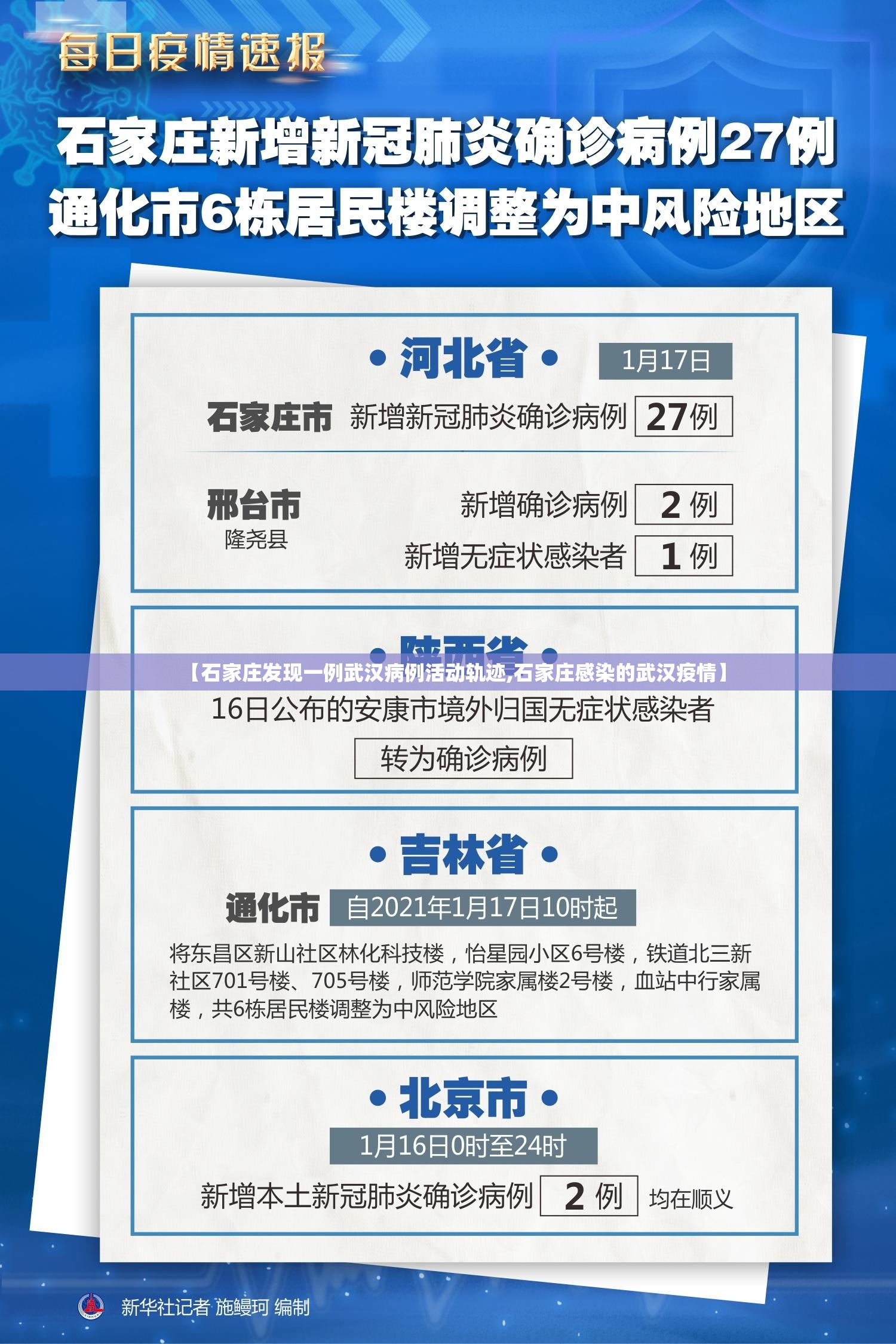 【石家庄发现一例武汉病例活动轨迹,石家庄感染的武汉疫情】