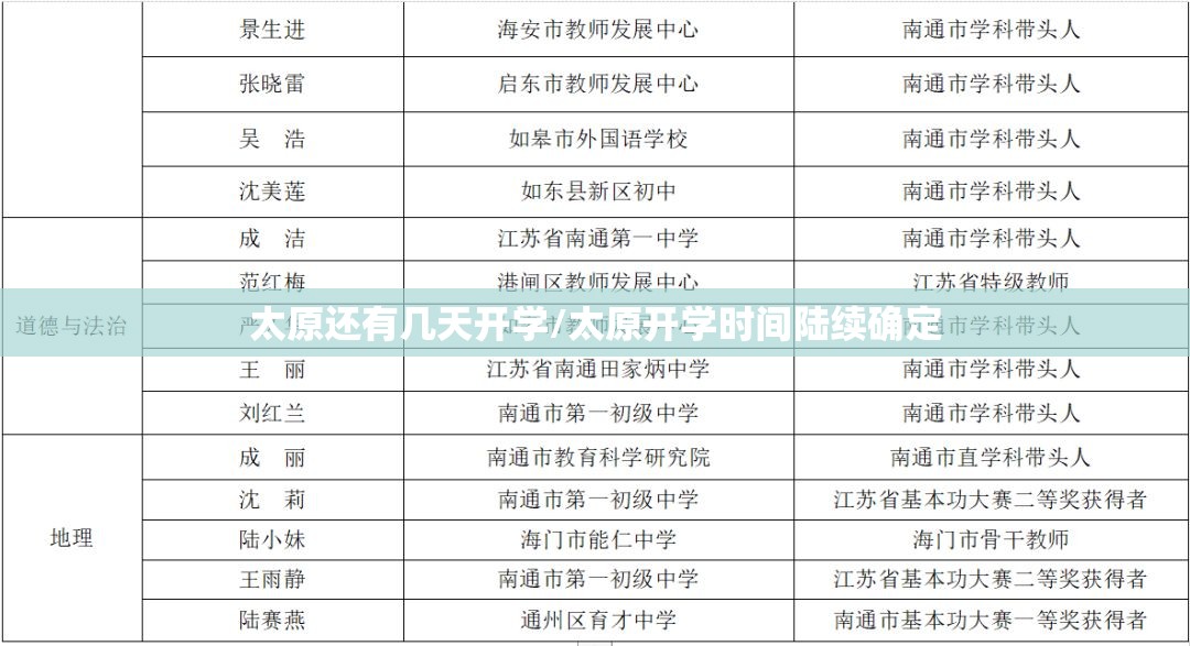 太原还有几天开学/太原开学时间陆续确定